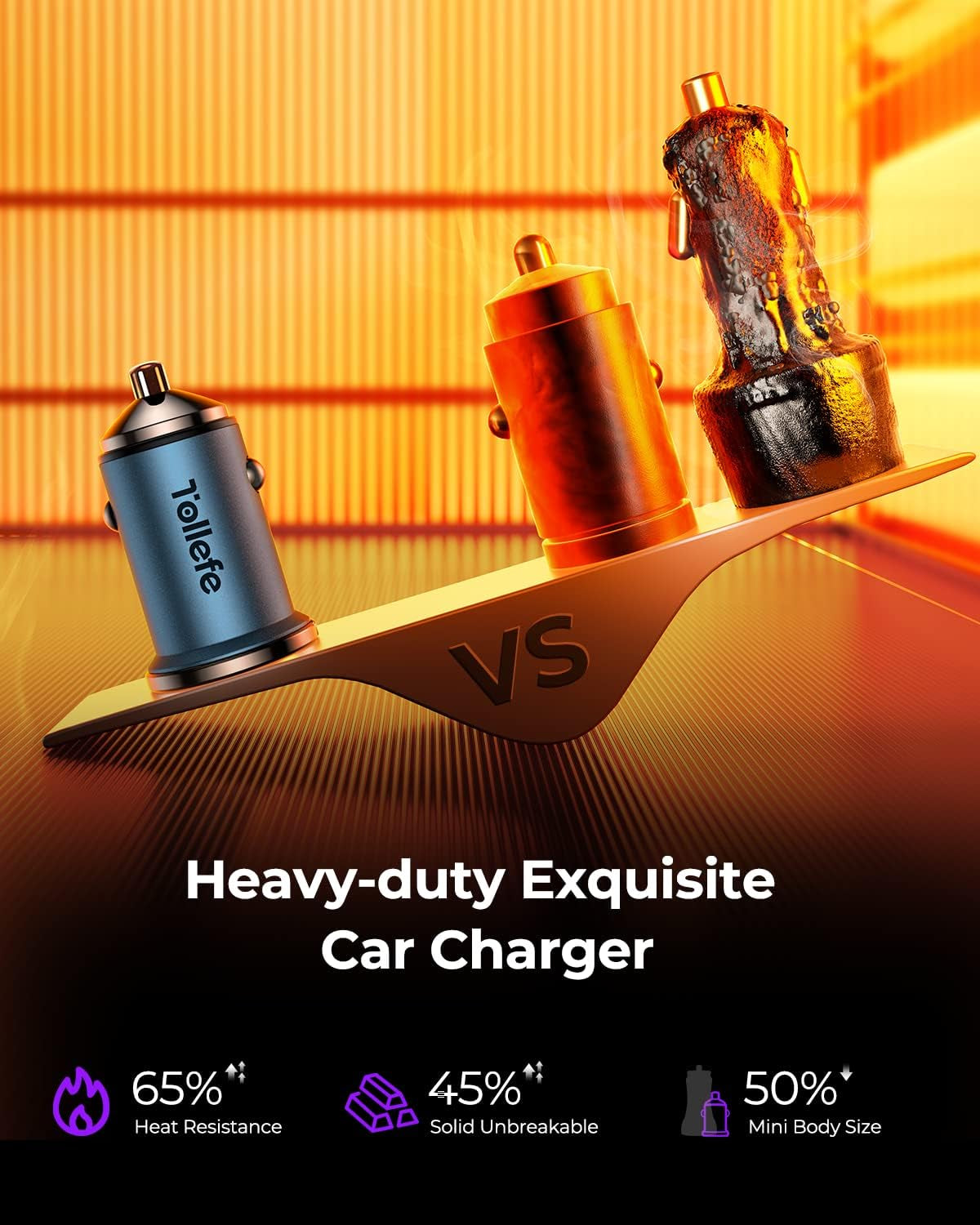 USB C Car Charger, Dual Fast Ports Fast Charge Car Charger