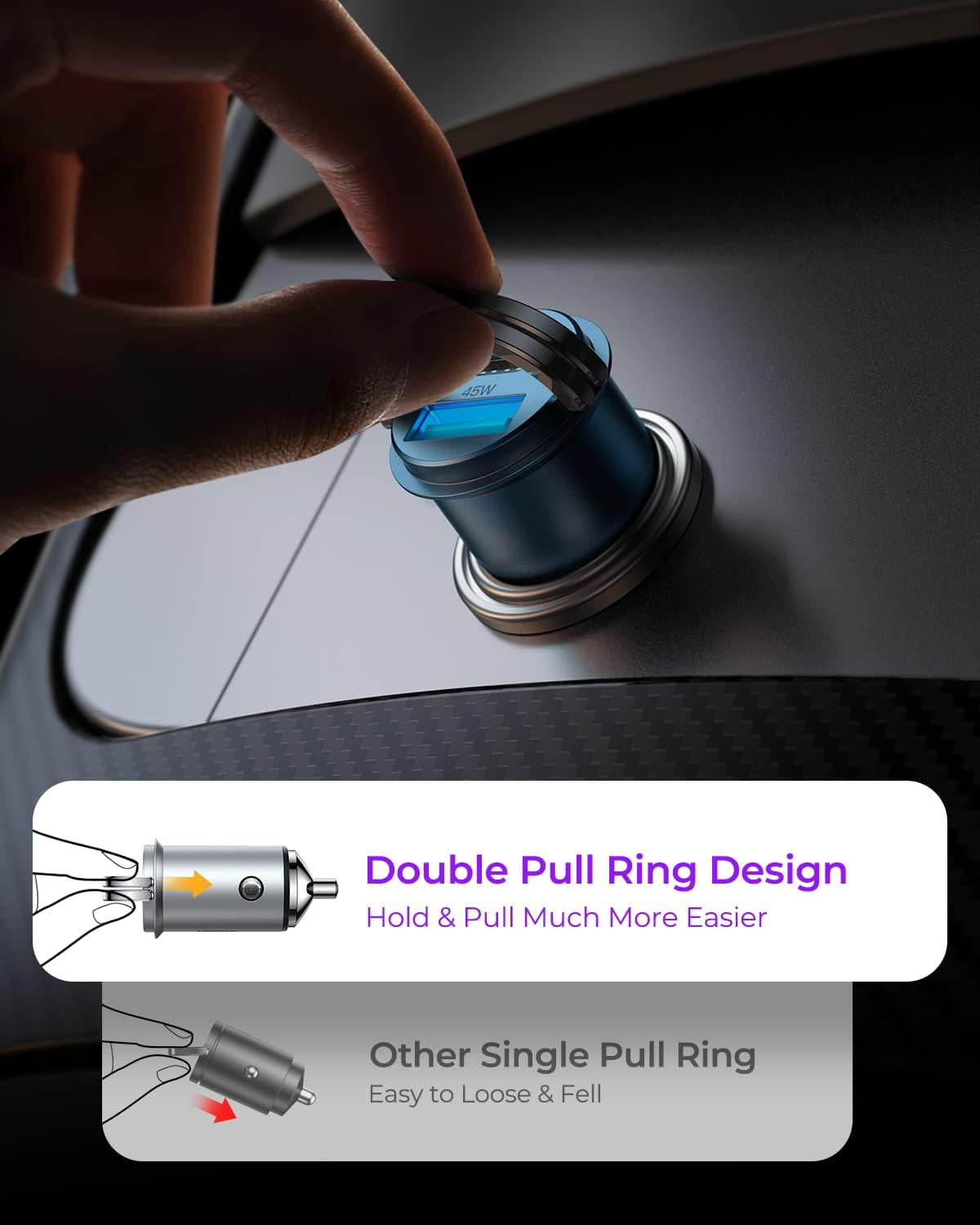 USB C Car Charger, Dual Fast Ports Fast Charge Car Charger